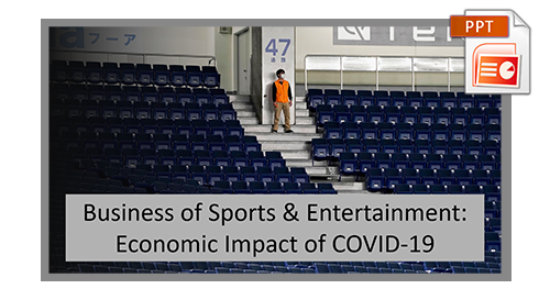 COVID-19 Impact Powerpoint